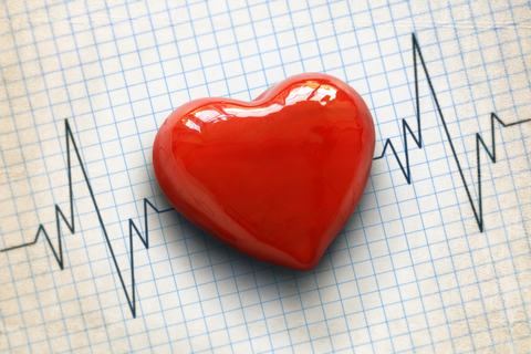 Heart Health